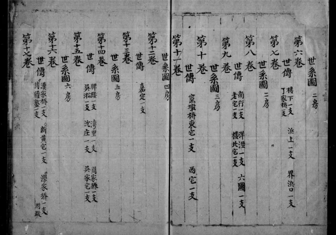 上海浦东苏松江夏黄氏宗谱电子版PDF下载-中华家谱网