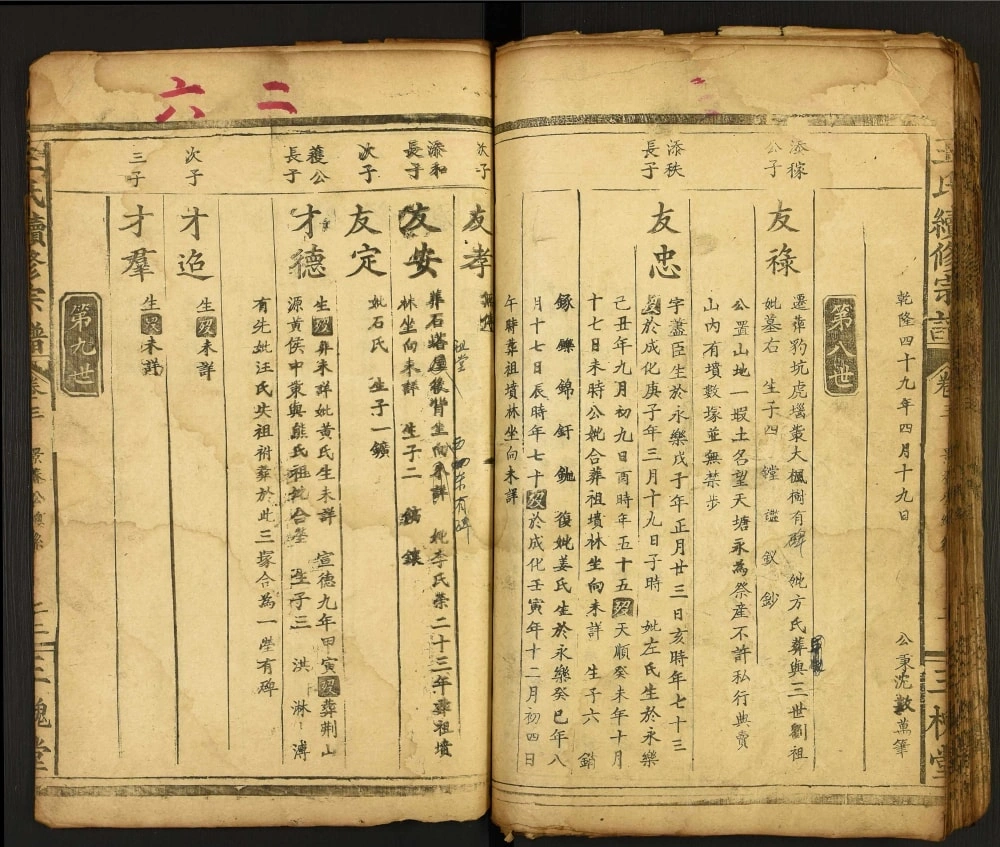 图片[8]-湖北黄石阳新县王氏续修宗谱（三槐堂）电子版PDF下载-中华家谱网