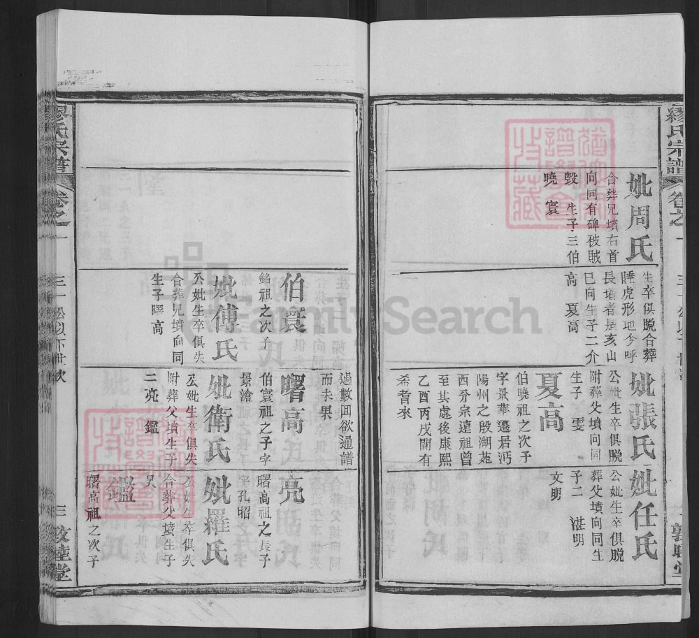 图片[7]-湖北黄冈缪氏宗谱（敦睦堂，1988年本）电子版PDF下载-中华家谱网