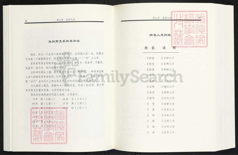 图片[4]-云南曲靖师宗县王启高族谱电子版PDF下载-中华家谱网