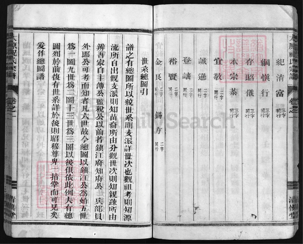 图片[6]-浙江兰溪太原祝氏宗谱（清慎堂）电子版PDF下载-中华家谱网