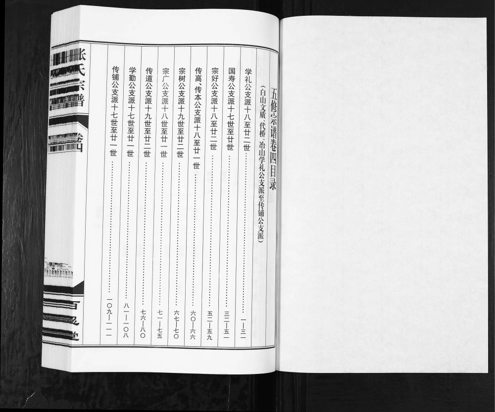图片[5]-安徽合肥庐江县潜川张氏宗谱（百忍堂）电子版PDF下载-中华家谱网