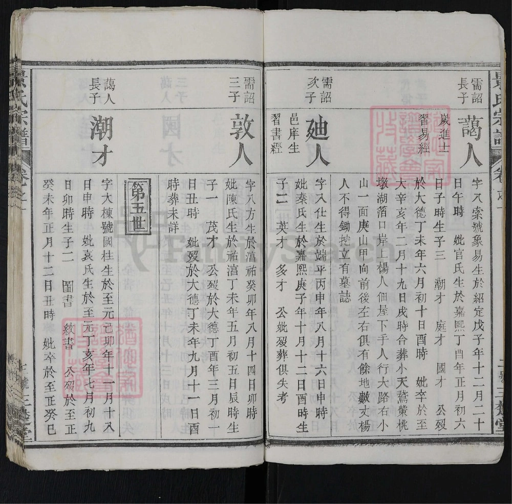 图片[7]-湖北黄冈蕲春蕲阳坼湖景氏宗谱（三楚堂）电子版PDF下载-中华家谱网