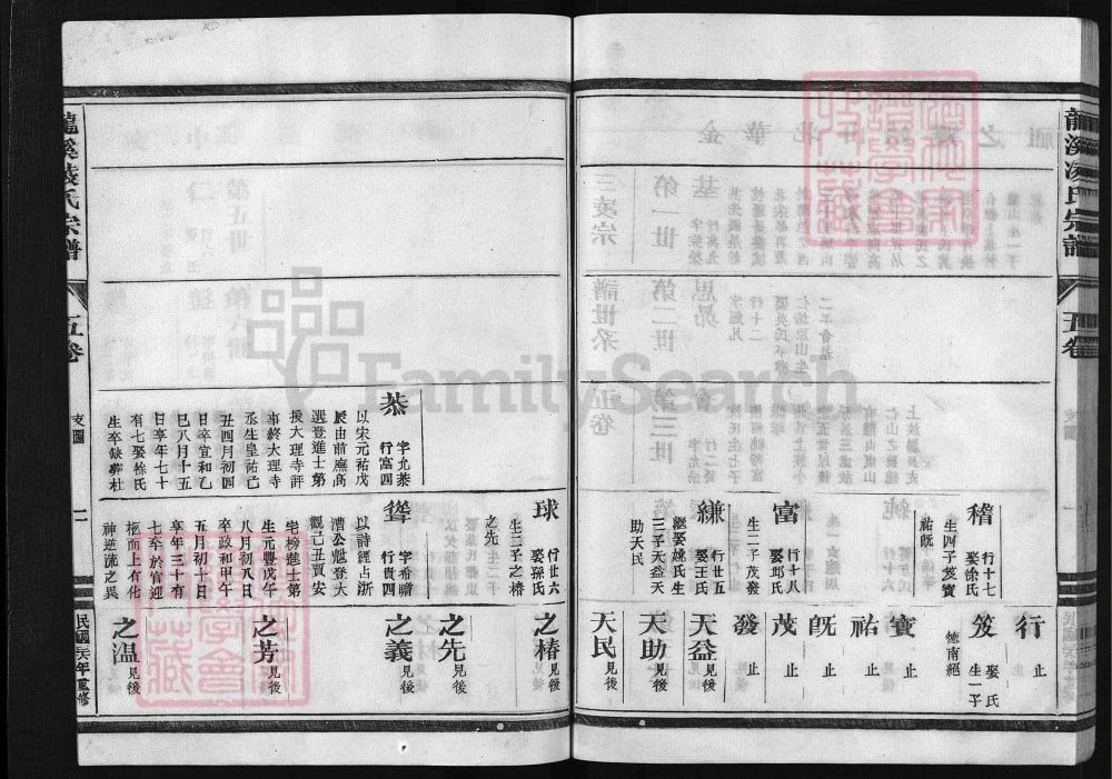 图片[7]-浙江兰溪龙溪凌氏宗谱（积善堂）电子版PDF下载-中华家谱网