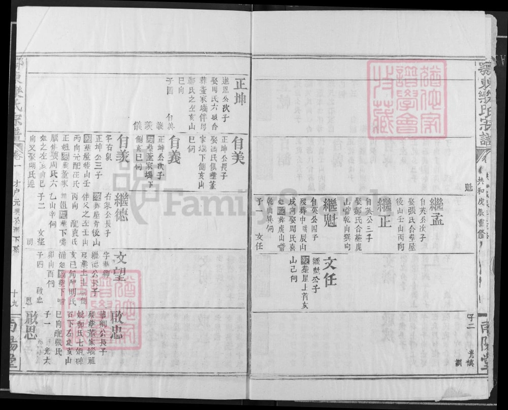 图片[8]-湖北黄石阳新县鄂东乐氏宗谱才户谱（南阳堂）电子版PDF下载-中华家谱网