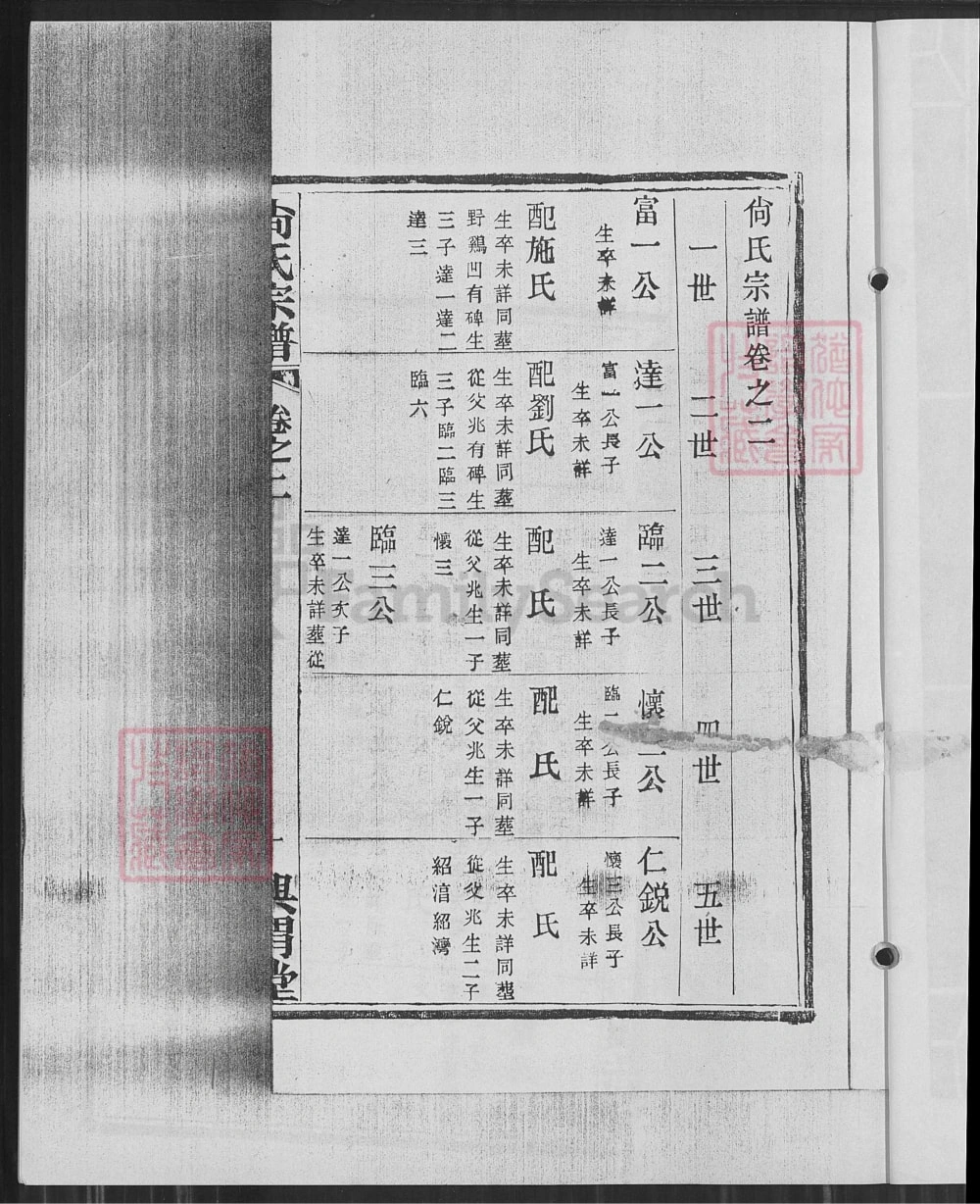 图片[5]-江苏南京尚氏宗谱（兴渭堂）电子版PDF下载-中华家谱网