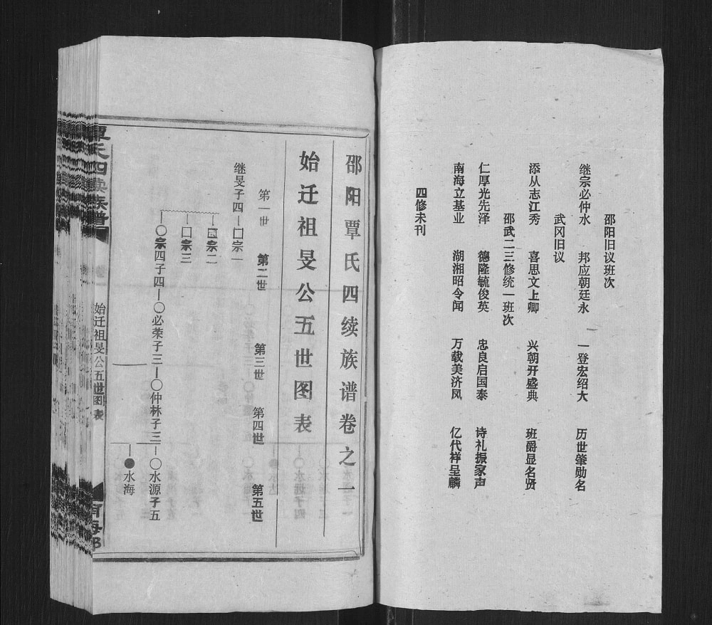 图片[3]-湖南邵阳覃氏四修族谱电子版PDF下载-中华家谱网