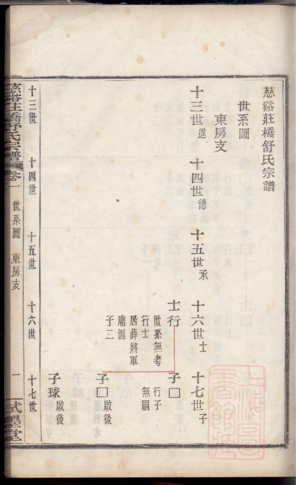 图片[7]-浙江慈溪庄桥舒氏宗谱（试墨堂）电子版PDF下载-中华家谱网