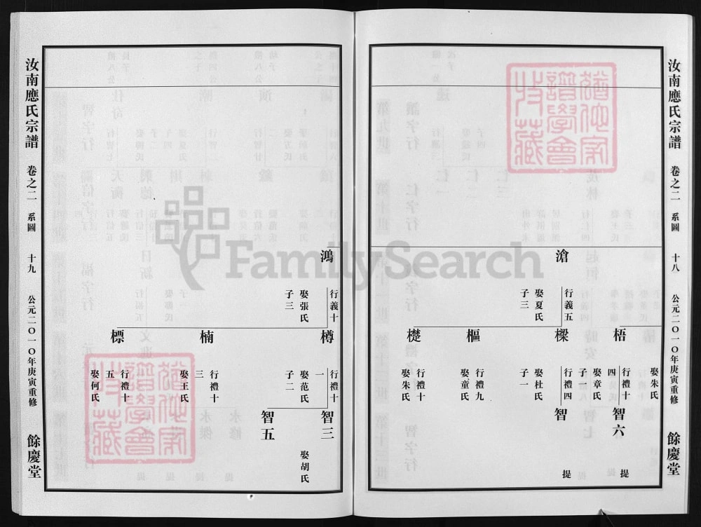 图片[8]-浙江兰溪汝南应氏宗谱（余庆堂）电子版PDF下载-中华家谱网