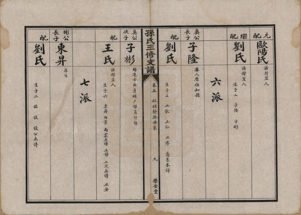 图片[8]-湖北石首孙氏三修支谱（乐安堂）电子版PDF下载-中华家谱网