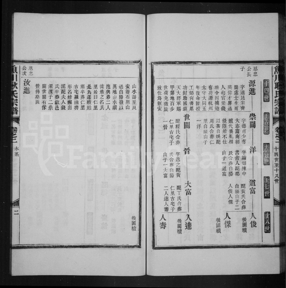 图片[5]-安徽宣城绩溪鱼川耿氏宗谱电子版PDF下载-中华家谱网