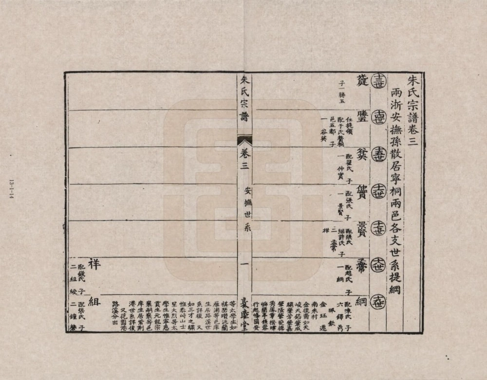 图片[7]-浙江海宁朱氏宗谱（敦睦堂）电子版PDF下载-中华家谱网