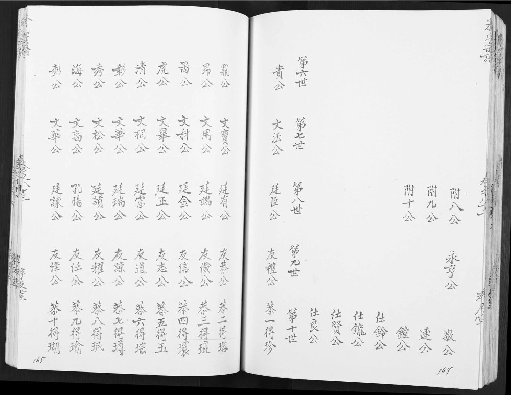 图片[8]-安徽马鞍山当涂县姑孰横溪朱氏宗谱（孝友堂）电子版PDF下载-中华家谱网