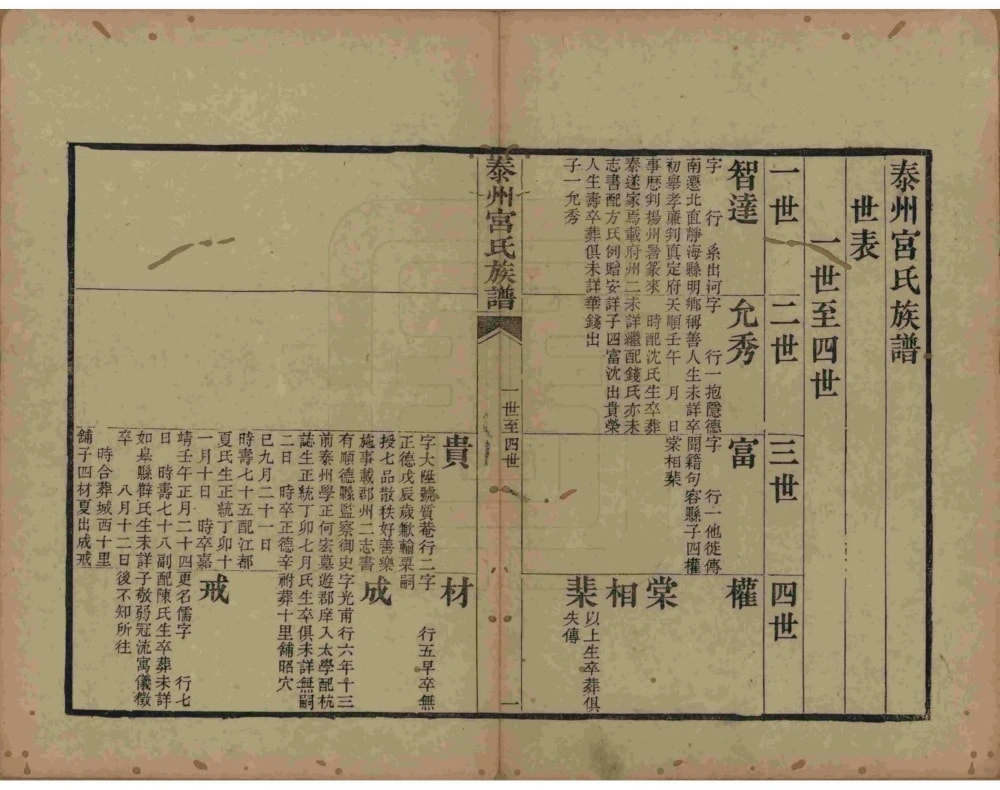 图片[3]-江苏泰州宫氏族谱电子版PDF下载-中华家谱网
