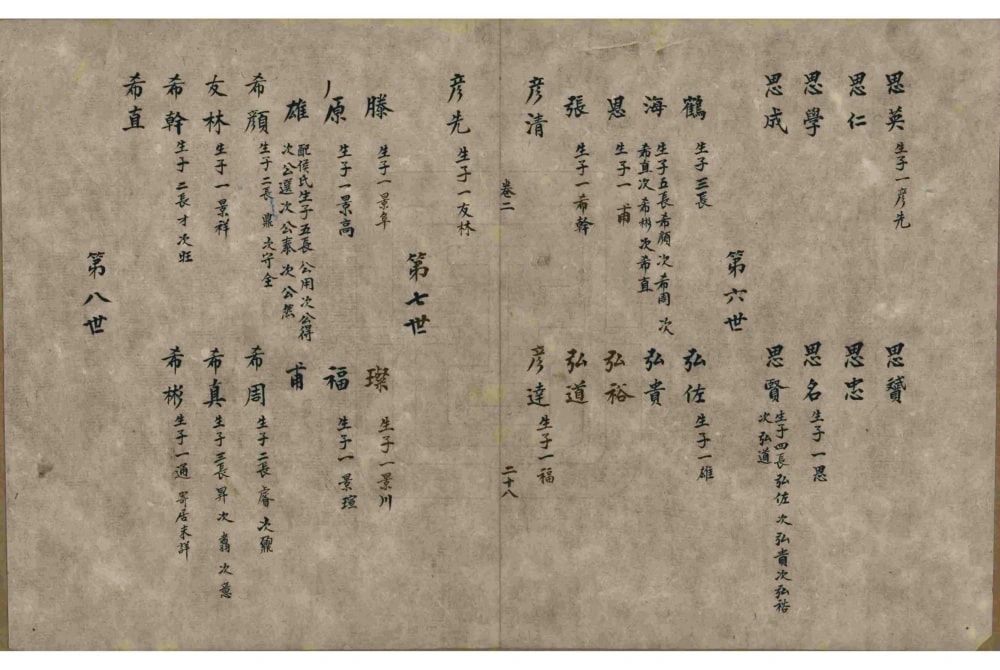 图片[8]-山西介休冀氏家谱电子版PDF下载-中华家谱网