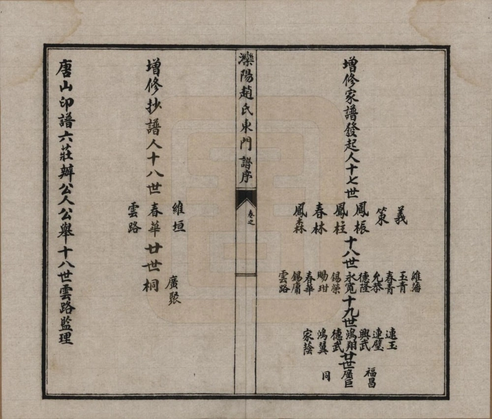 图片[3]-河北唐山丰润区滦阳赵氏东门统谱电子版PDF下载-中华家谱网