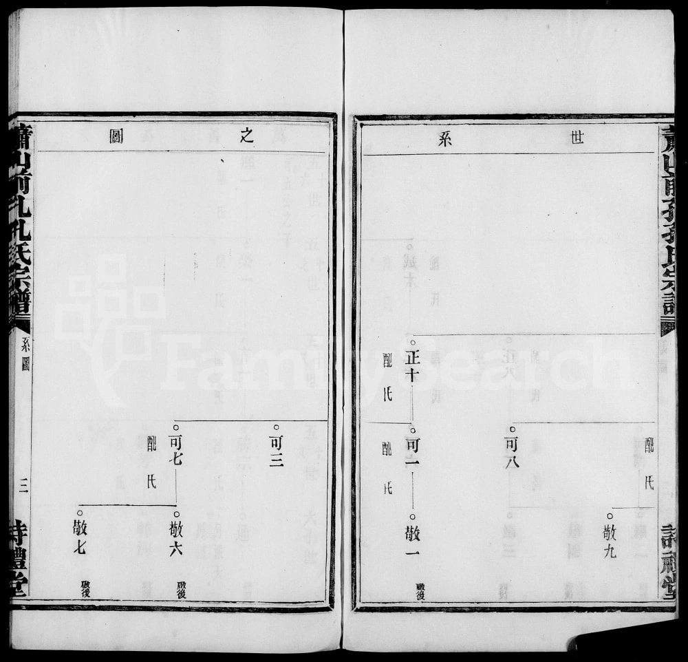 图片[7]-浙江杭州萧山前孔孔氏宗谱（诗礼堂）电子版PDF下载-中华家谱网