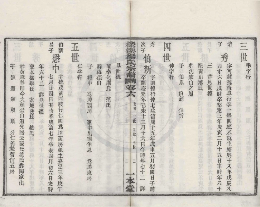 图片[8]-浙江宁波鄞州区栎溪杨氏宗谱（一本堂）电子版PDF下载-中华家谱网