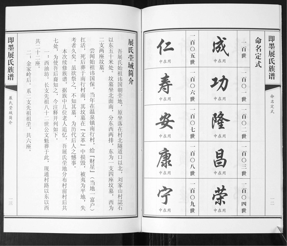 图片[7]-山东青岛即墨展氏族谱电子版PDF下载-中华家谱网