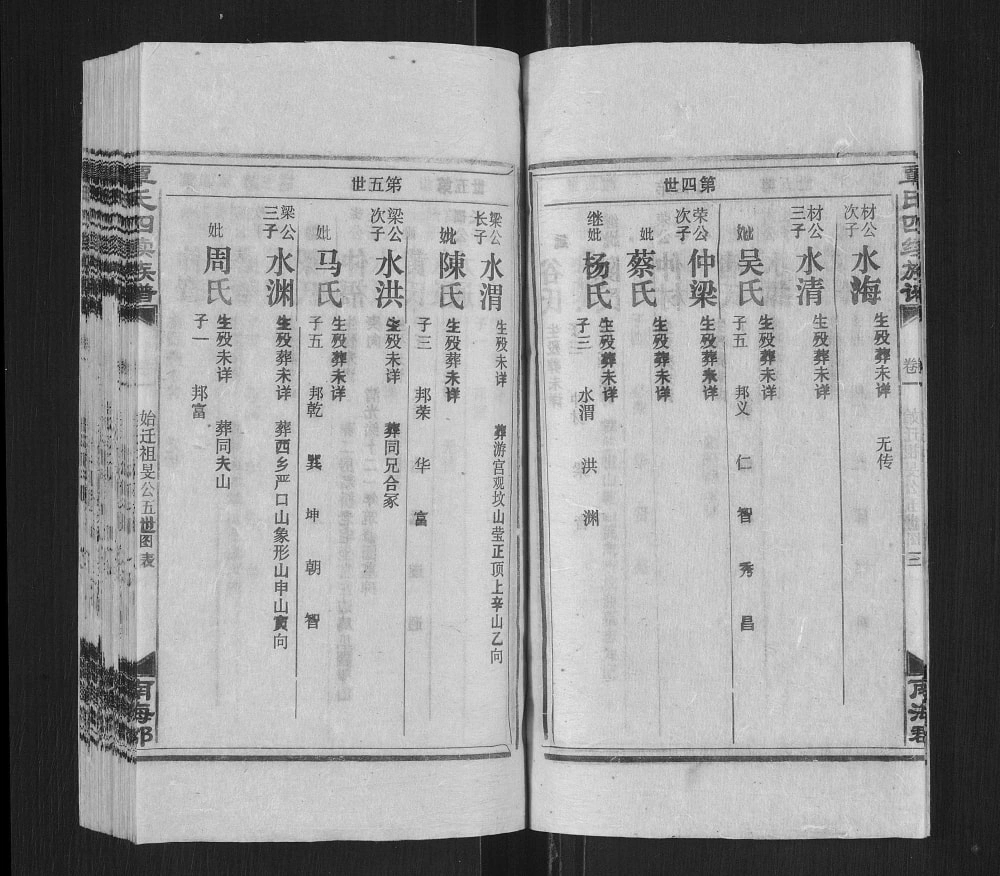 图片[6]-湖南邵阳覃氏四修族谱电子版PDF下载-中华家谱网