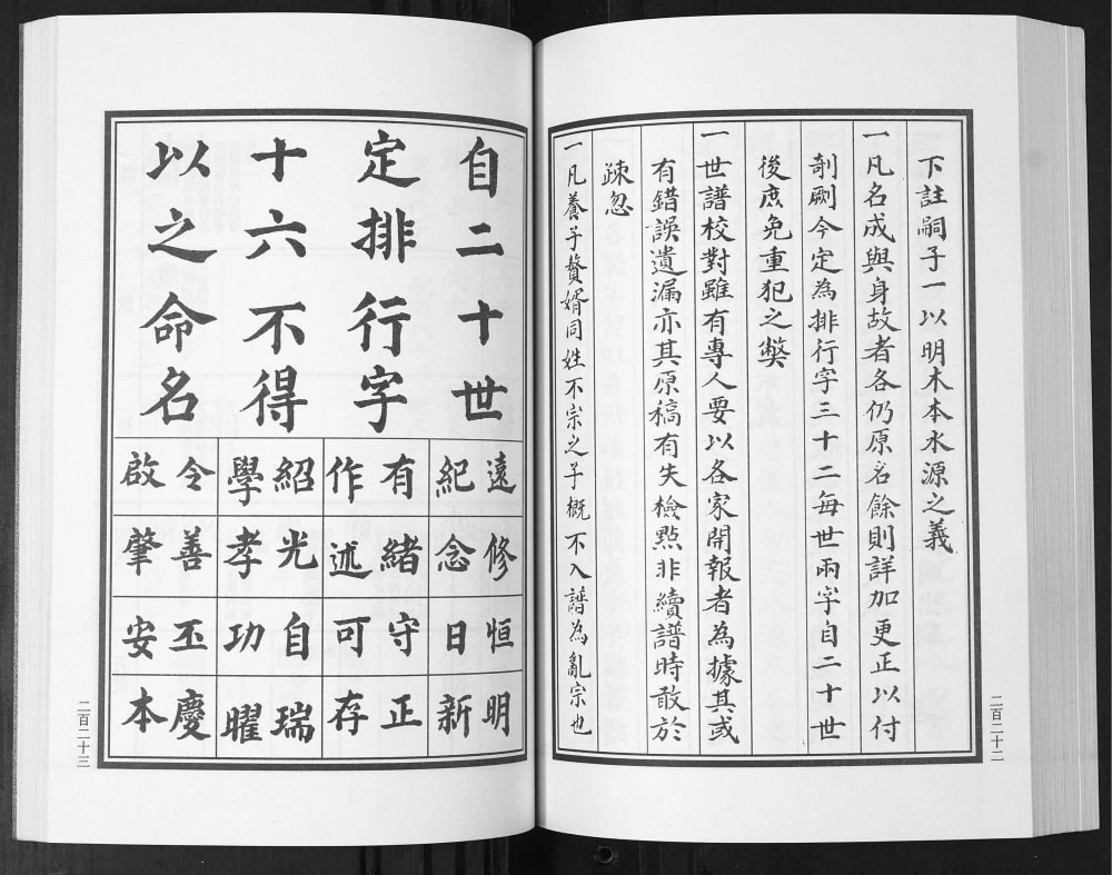 图片[5]-山东青岛即墨鳌角石李氏族谱电子版PDF下载-中华家谱网