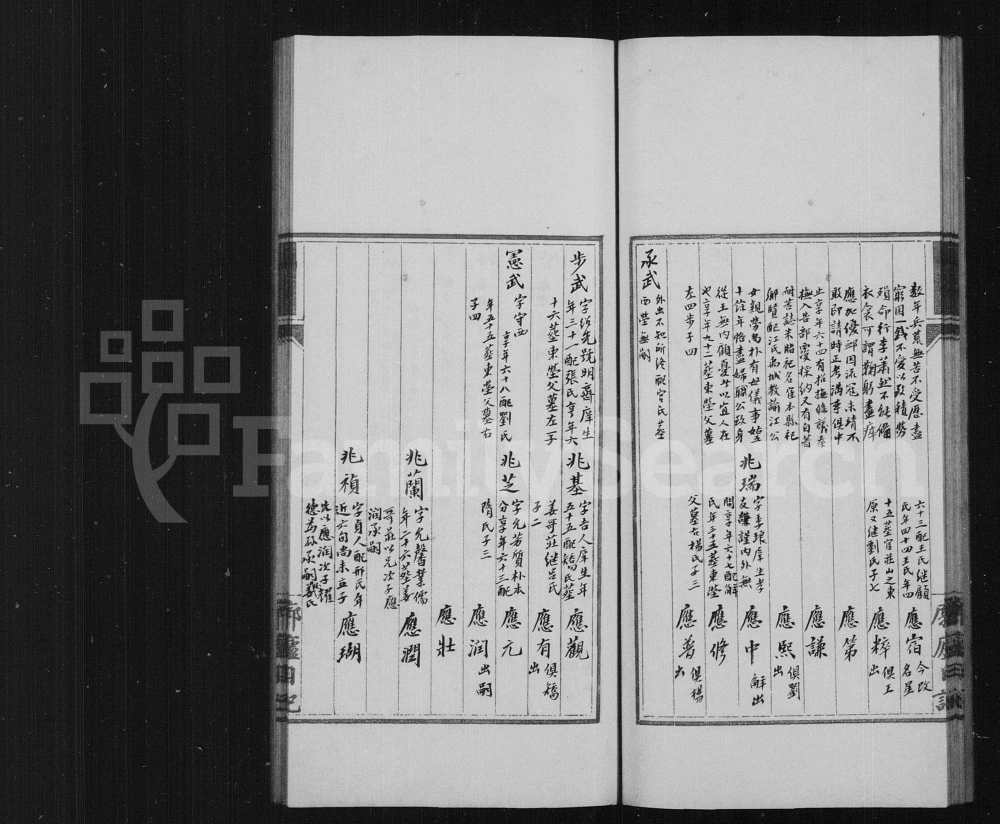 图片[8]-山东青岛即墨官庄孙氏宗谱电子版PDF下载-中华家谱网