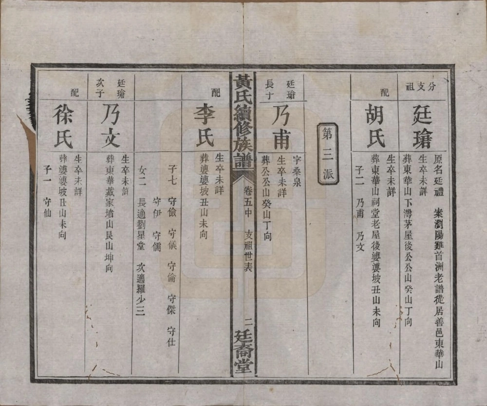 图片[8]-湖南长沙黄氏续修族谱（廷裔堂）电子版PDF下载-中华家谱网