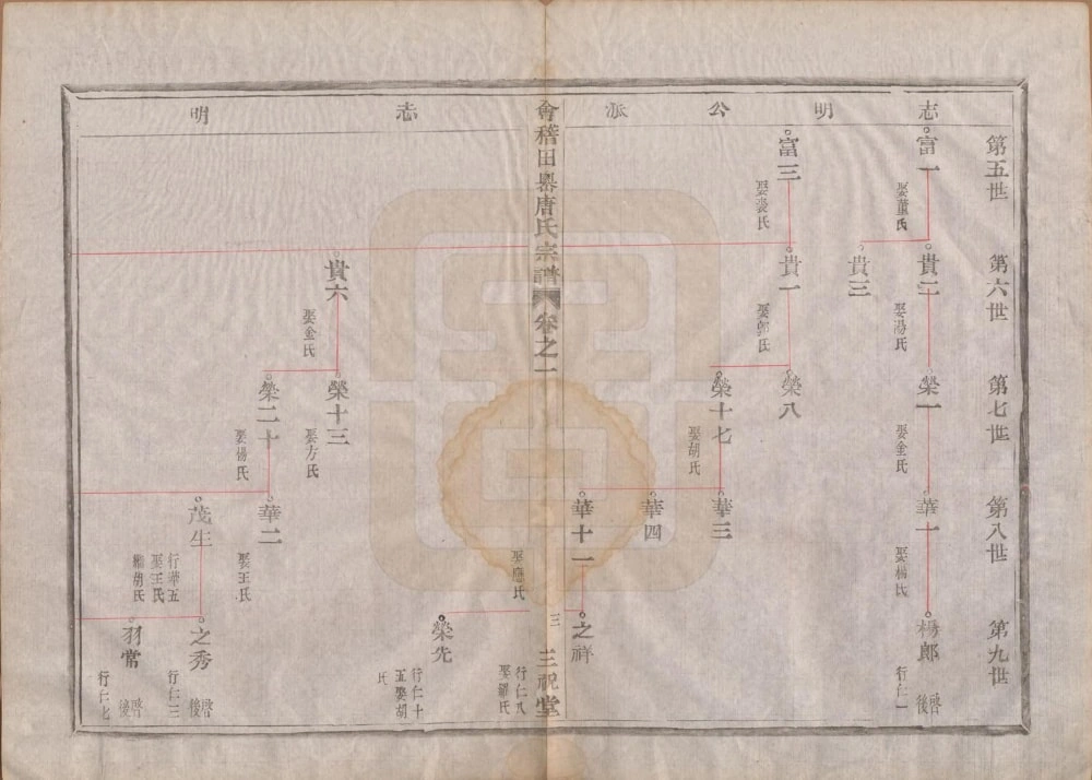 图片[5]-浙江绍兴会稽田岙唐氏宗谱（三祝堂）电子版PDF下载-中华家谱网