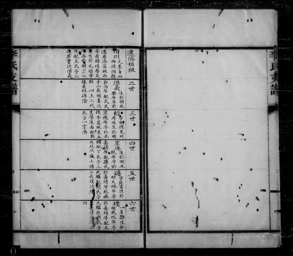 图片[5]-山东济宁李氏支谱电子版PDF下载-中华家谱网