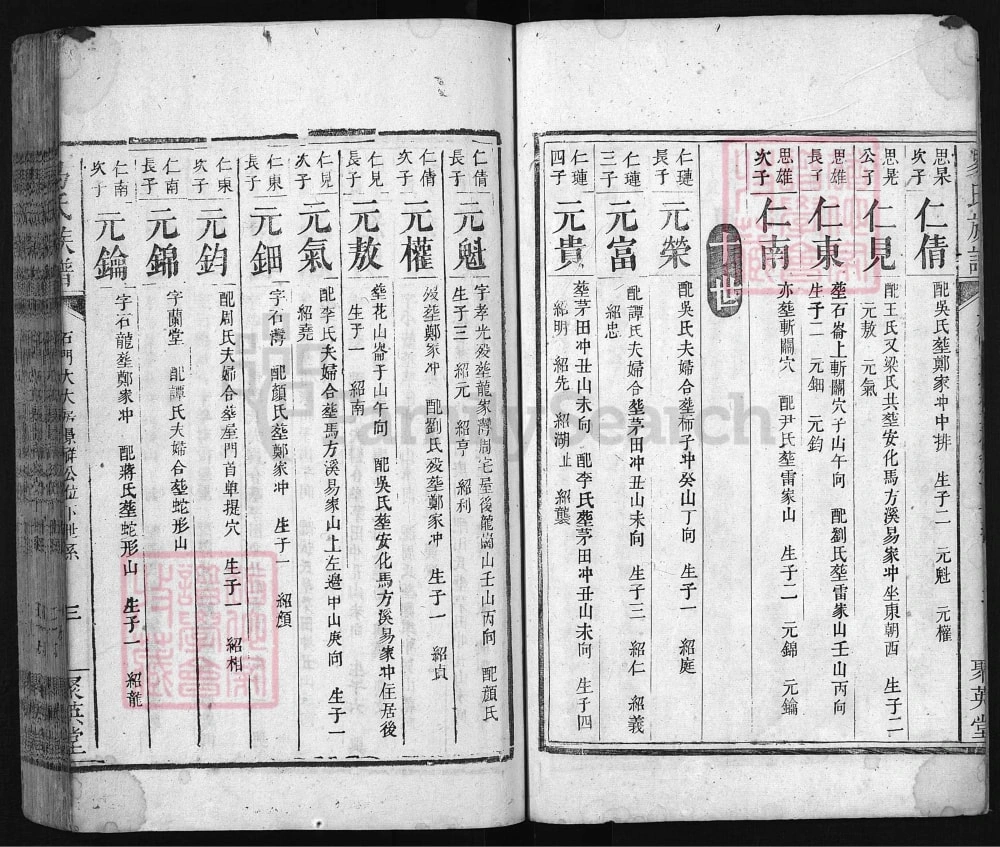 图片[8]-湖南湘乡石门县易氏族谱（聚英堂）电子版PDF下载-中华家谱网