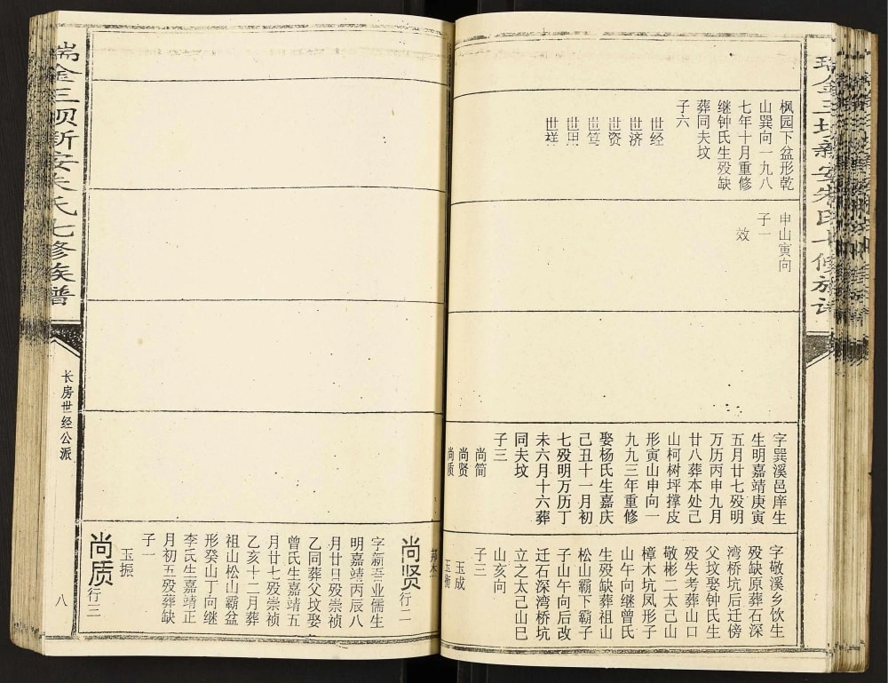 图片[7]-江西瑞金三坝新安朱氏七修族谱电子版PDF下载-中华家谱网