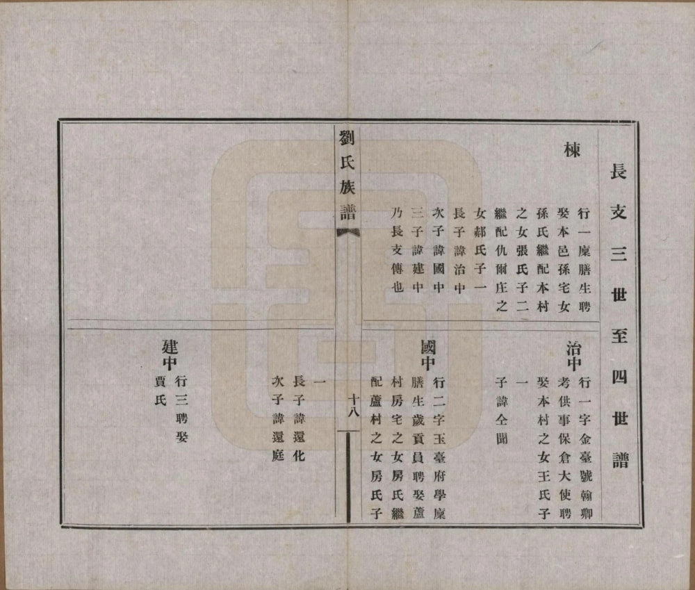 图片[4]-河北廊坊刘氏族谱电子版PDF下载-中华家谱网
