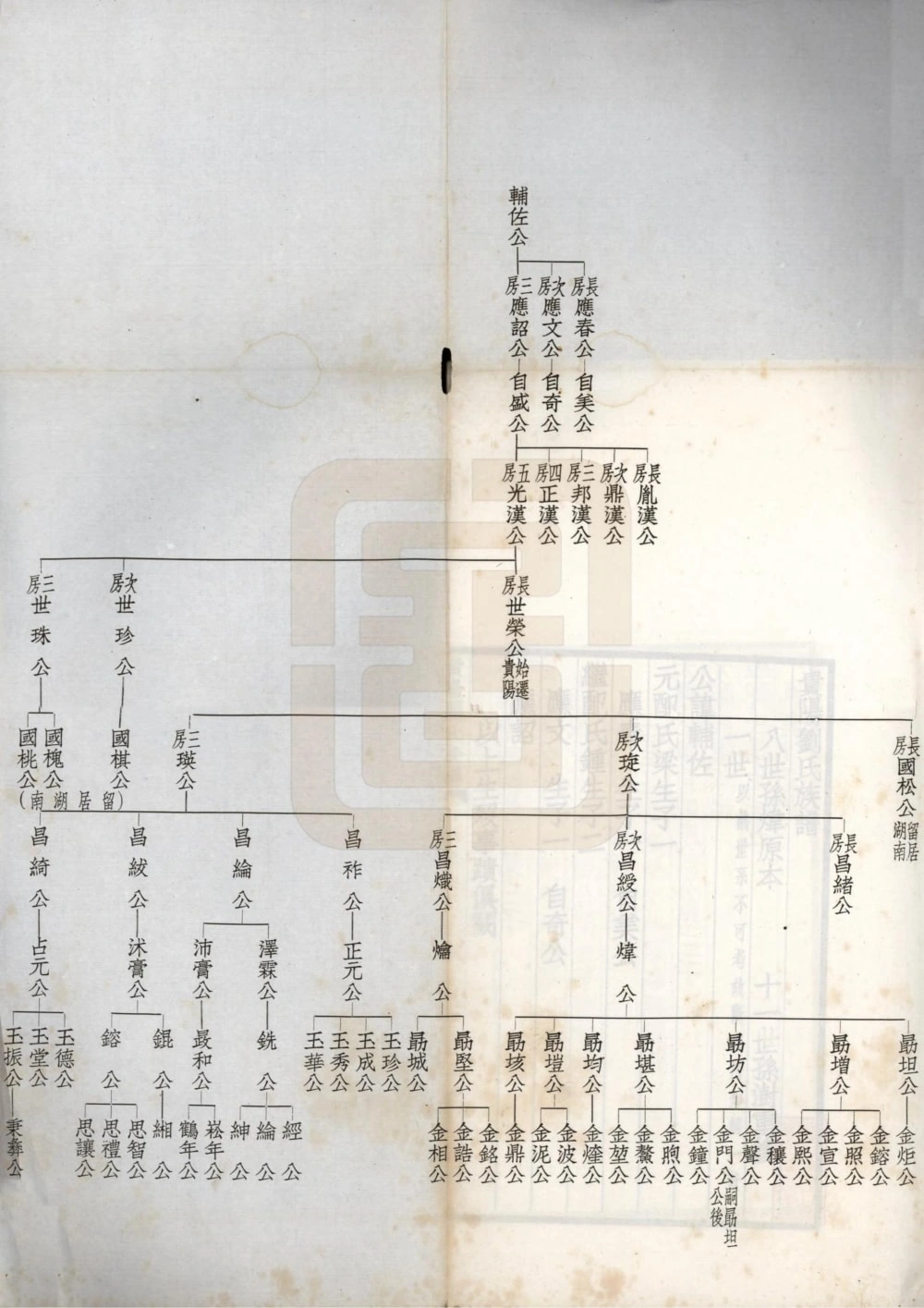 图片[5]-贵州贵阳刘氏族谱电子版PDF下载-中华家谱网