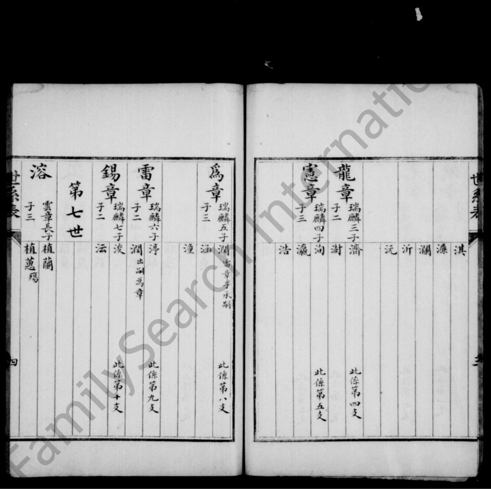 图片[7]-河北三河市临泃郝氏族谱电子版PDF下载-中华家谱网