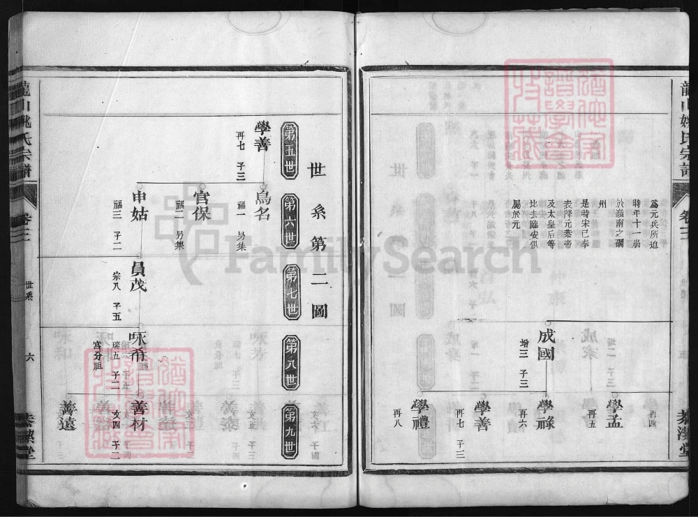 图片[5]-浙江兰溪龙山姚氏宗谱（恭洁堂）电子版PDF下载-中华家谱网