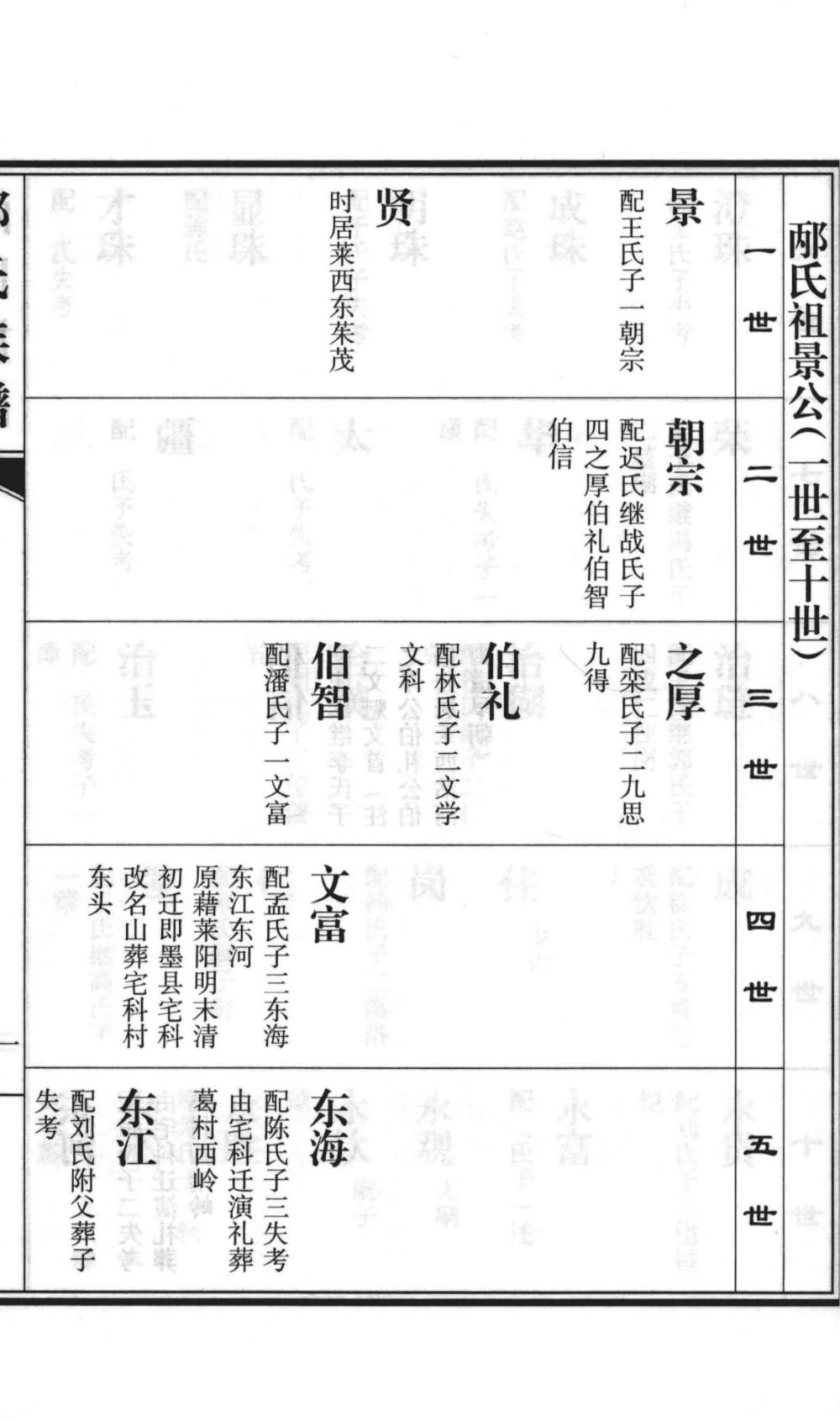 图片[7]-山东青岛即墨邴氏族谱（追远堂）电子版PDF下载-中华家谱网