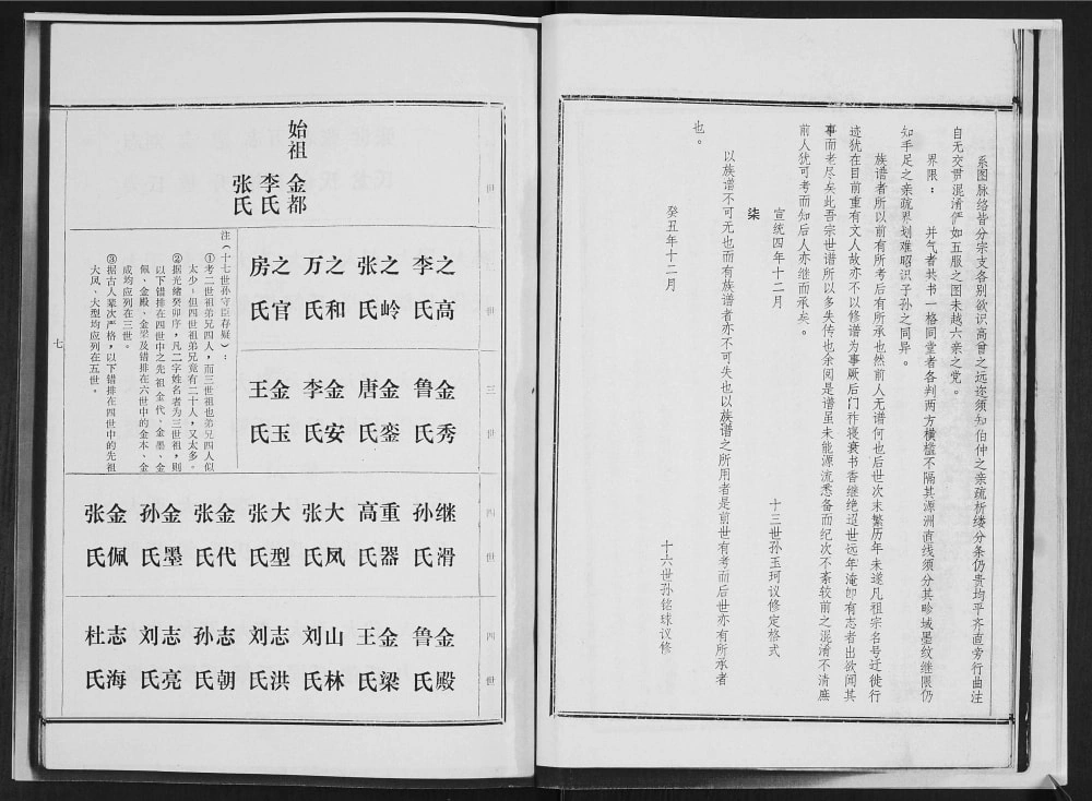 图片[5]-山东青岛即墨区金口镇古阡村金氏谱书电子版PDF下载-中华家谱网