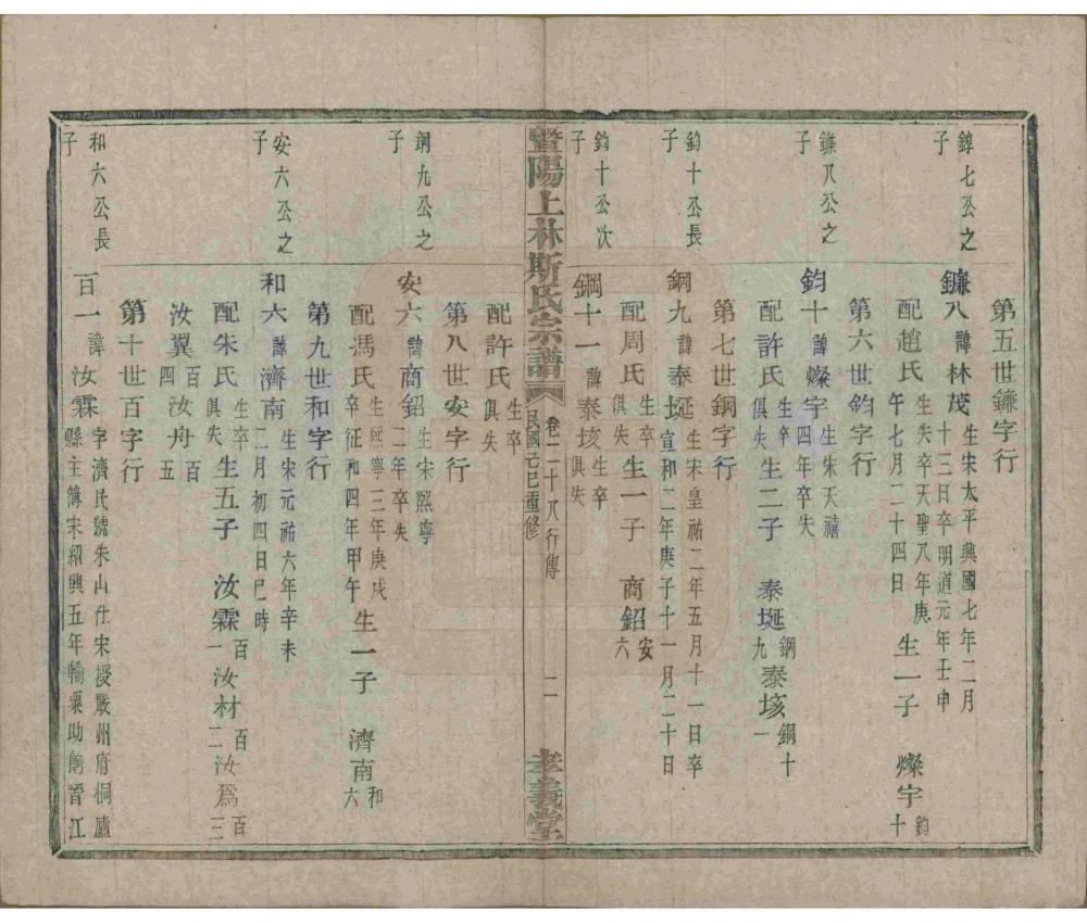 图片[6]-浙江诸暨暨阳上林斯氏宗谱（孝义堂）电子版PDF下载-中华家谱网