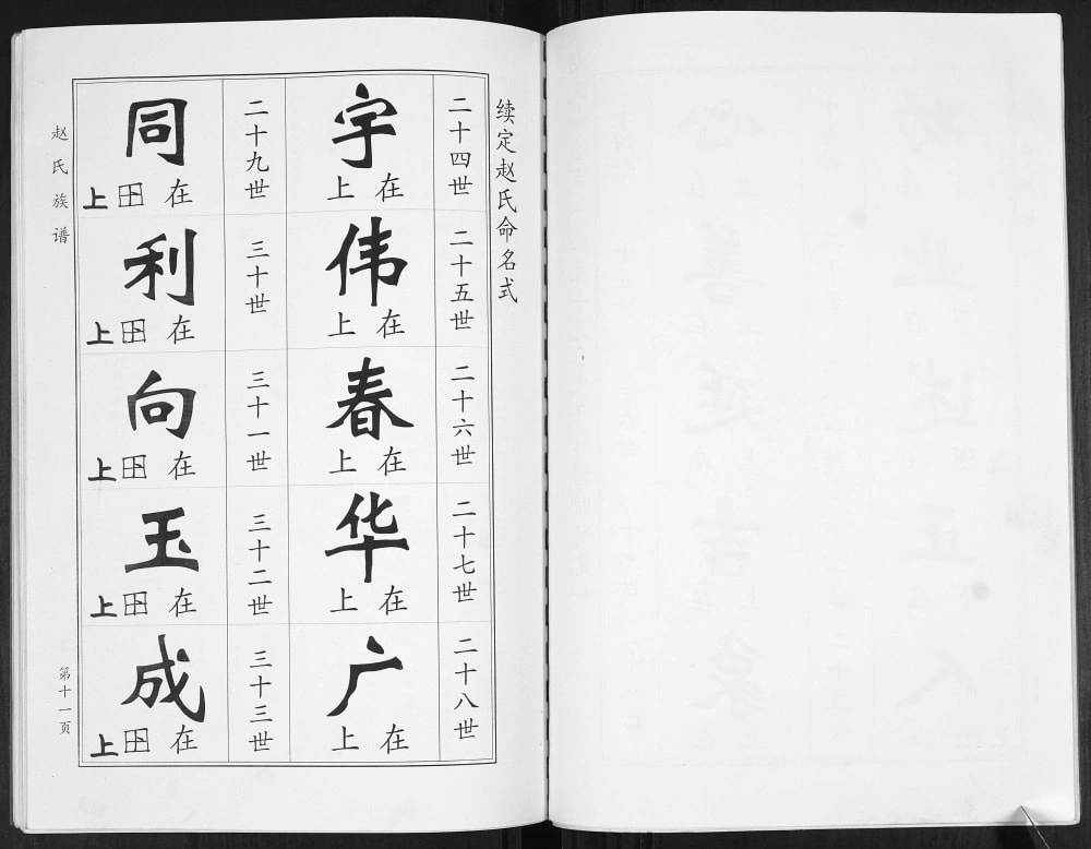 图片[6]-山东青岛即墨赵氏族谱电子版PDF下载-中华家谱网