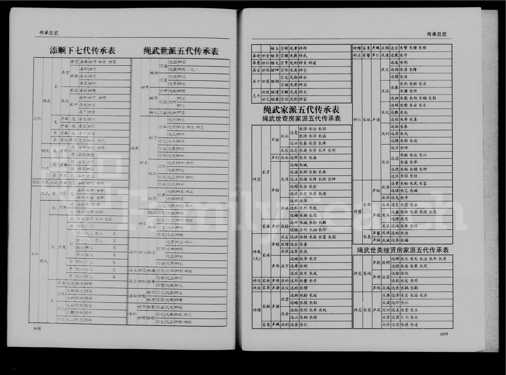 图片[7]-湖南常德石门县覃氏族谱（百花堂）电子版PDF下载-中华家谱网