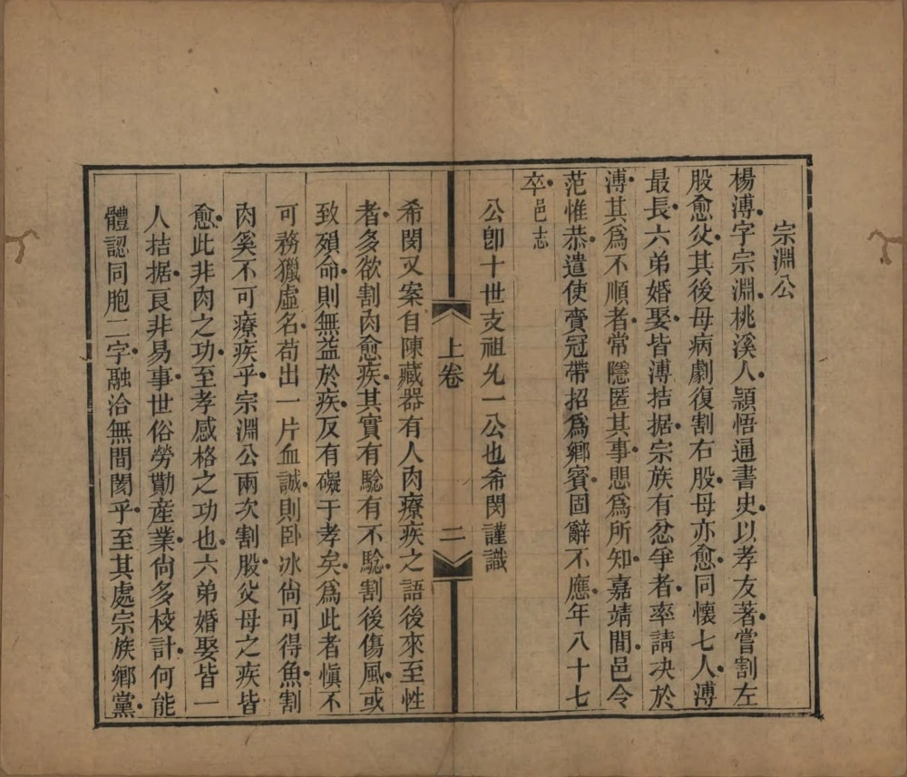 图片[5]-江西吉安新干县桃溪杨氏先德录电子版PDF下载-中华家谱网