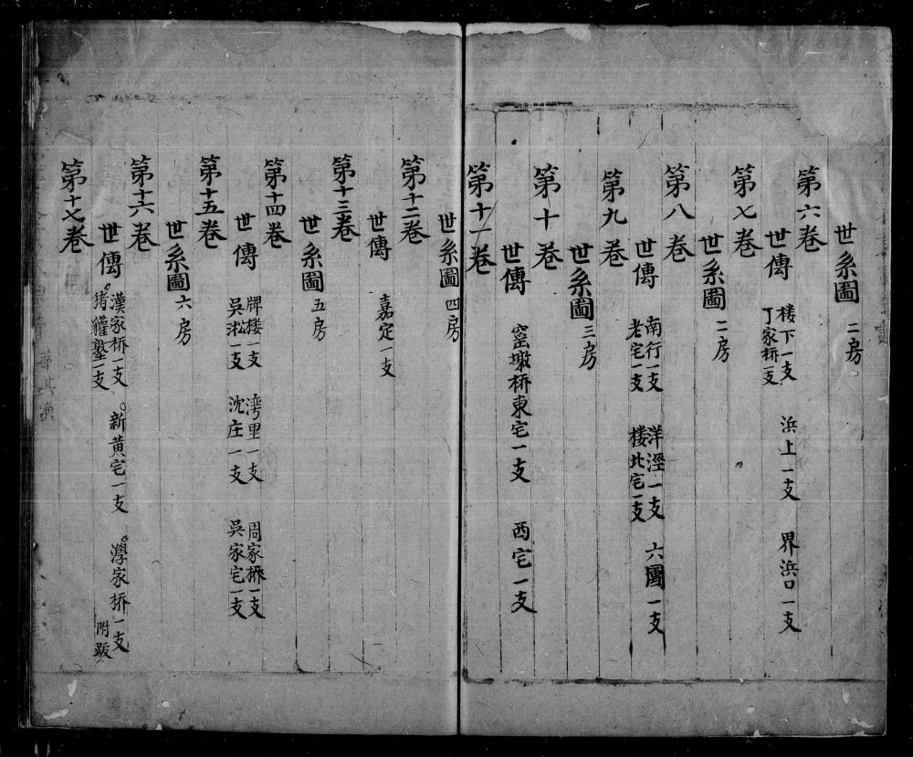 图片[1]-上海浦东苏松江夏黄氏宗谱电子版PDF下载-中华家谱网