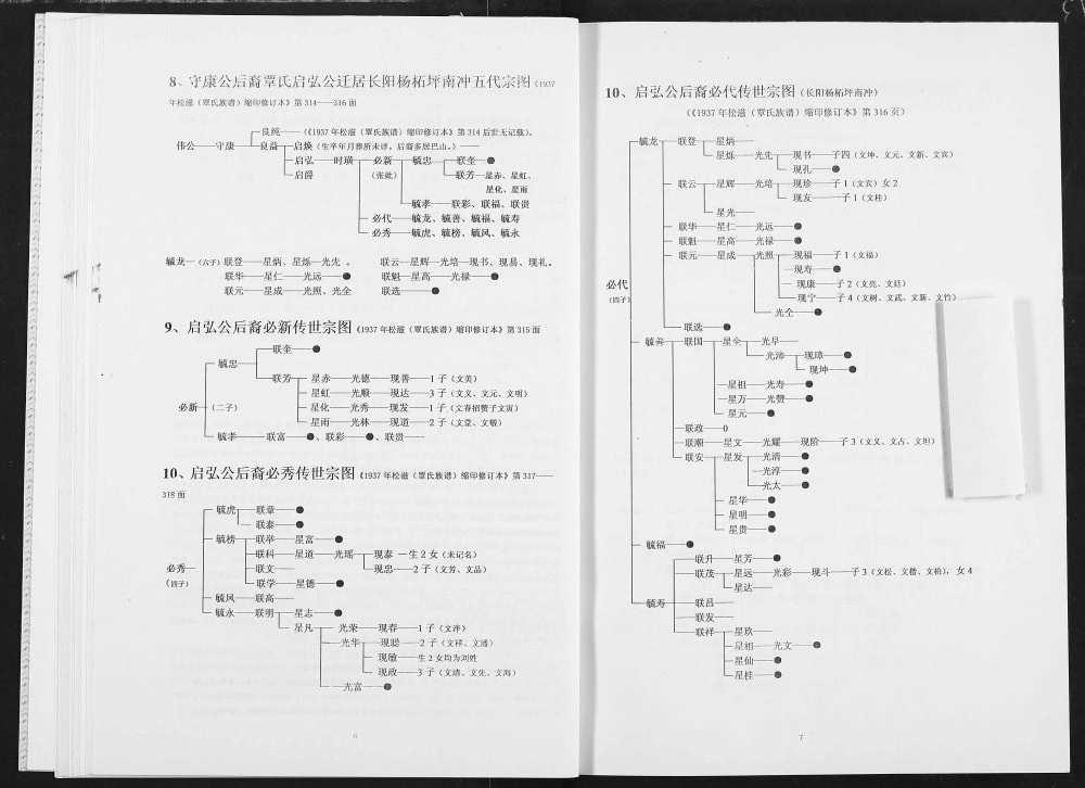 图片[8]-湖北宜昌五峰县长乐覃氏族谱电子版PDF下载-中华家谱网
