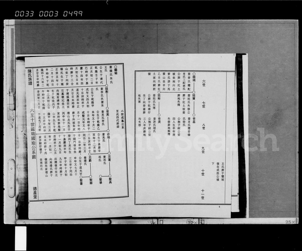 图片[7]-海南万宁陈氏族谱（德星堂）电子版PDF下载-中华家谱网