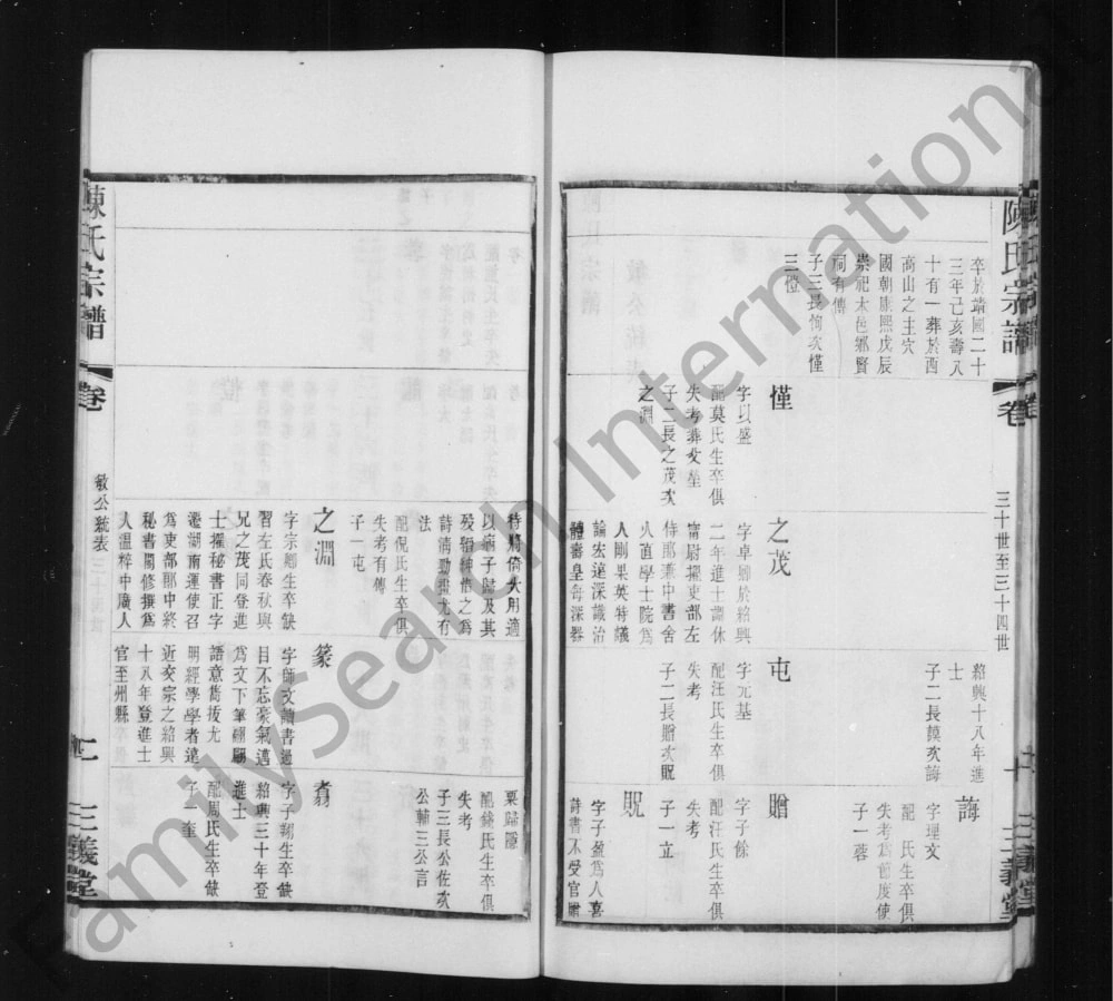 图片[6]-江苏无锡陈氏续修宗谱（三义堂）电子版PDF下载-中华家谱网