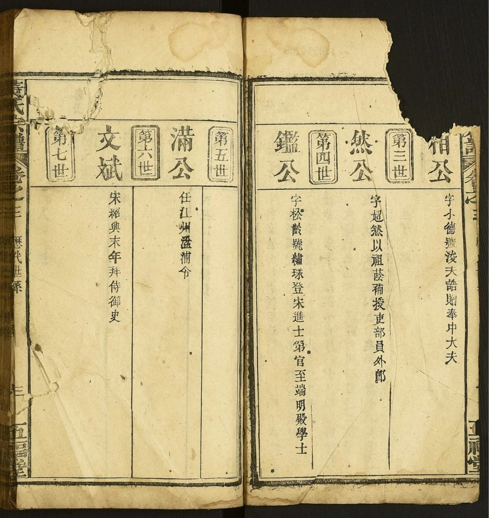 图片[6]-河南商城黄氏宗谱（五福堂）电子版PDF下载-中华家谱网