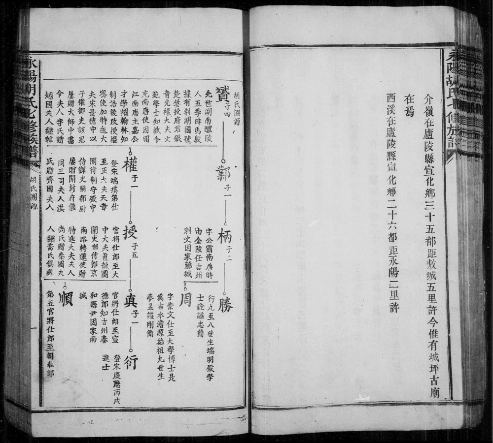 图片[4]-江西吉安永阳胡氏七修族谱电子版PDF下载-中华家谱网