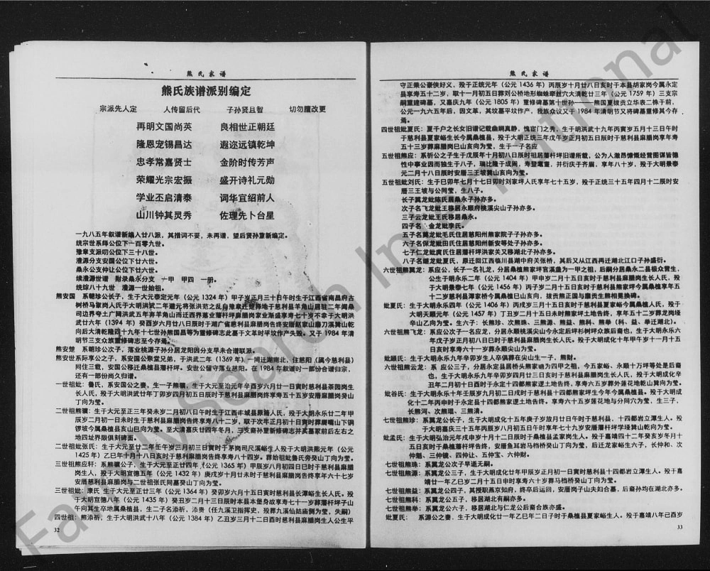 图片[5]-湖南张家界桑植县熊氏宗谱电子版PDF下载-中华家谱网