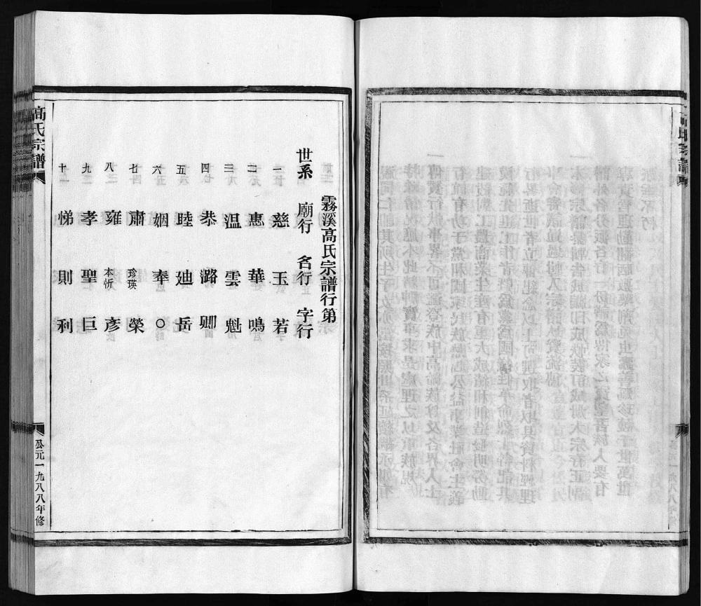 图片[3]-浙江乐清高氏宗谱电子版PDF下载-中华家谱网