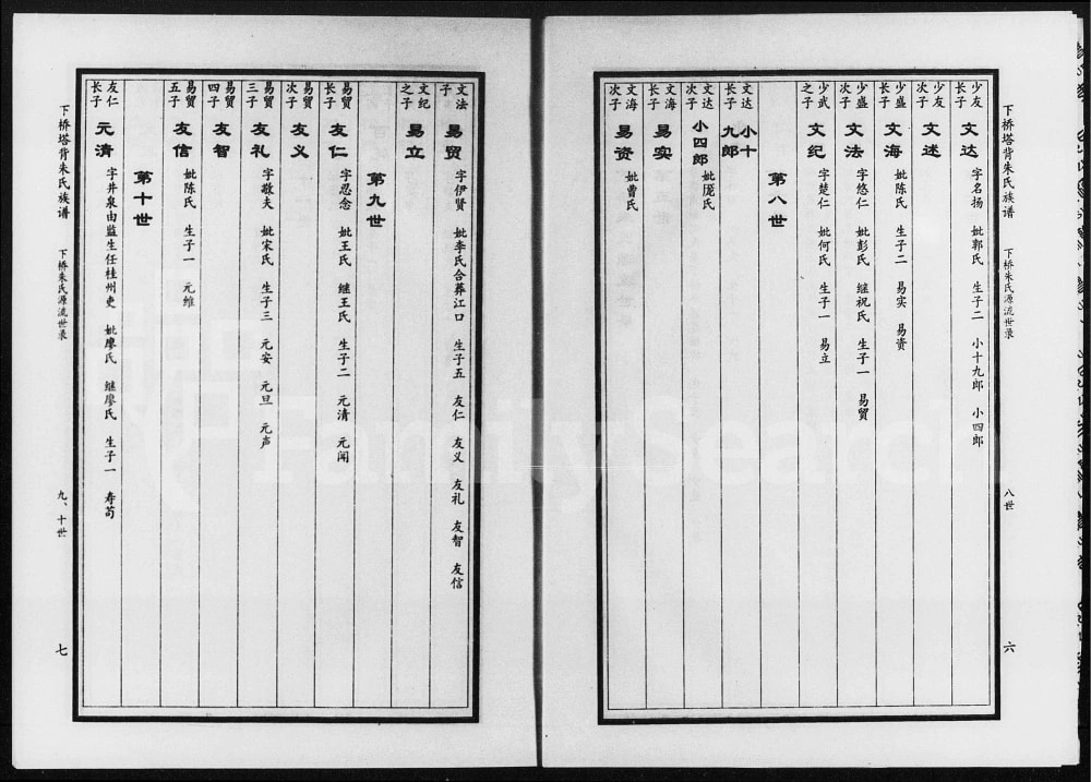 图片[6]-湖南郴州汝城县下桥塔背朱氏族谱电子版PDF下载-中华家谱网